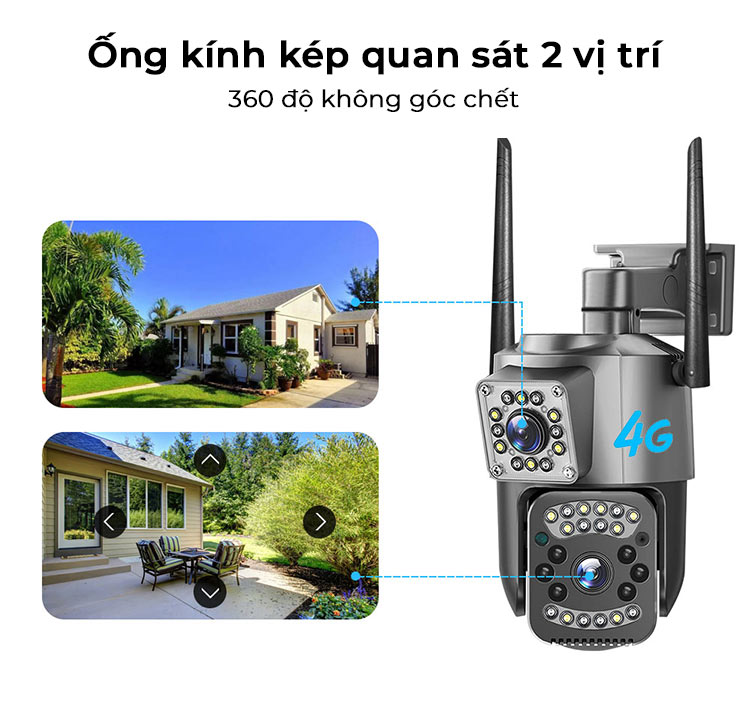 APP V380 - Camera Năng Lượng Mặt Trời 4G Ống Kính Kép Tấm Pin Năng Lượng 40W