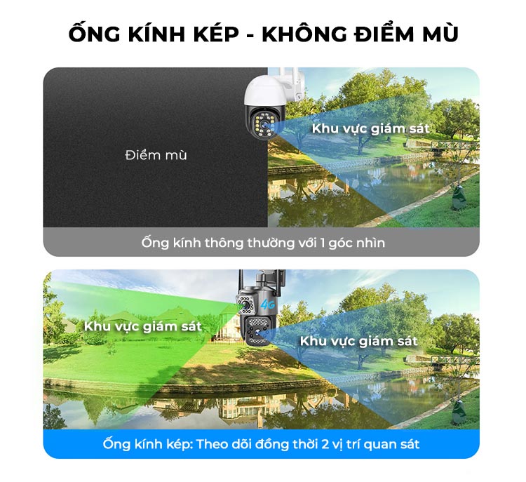 APP V380 - Camera Năng Lượng Mặt Trời 4G Ống Kính Kép Tấm Pin Năng Lượng 40W