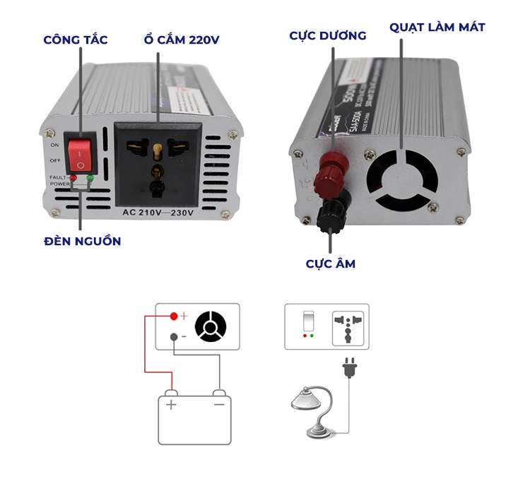 INVERTER SUOER SAA-500A Bộ Kích Điện 12V Lên 220V - Máy Kích Điện 500W Sin Mô Phỏng [Chính Hãng]