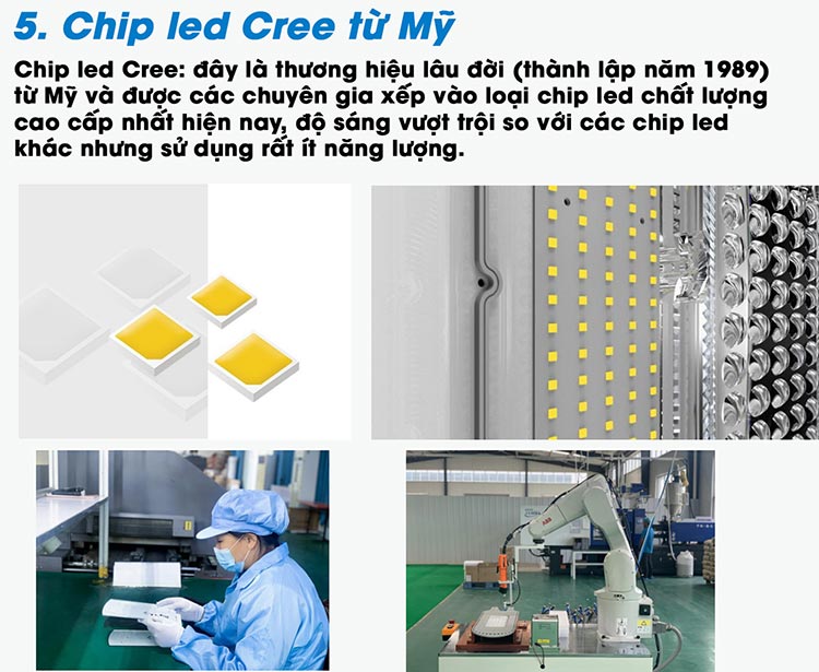 Chip led CREE đèn năng lượng mặt trời Blue Carbon