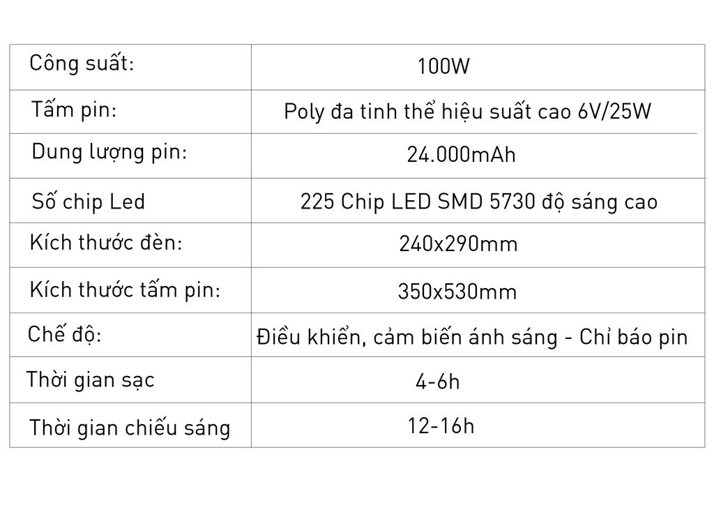 den%20pha%20nang%20luong%20mat%20troi%20100w