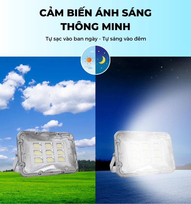 Đèn 120W - Đèn Năng Lượng Mặt Trời Chống Nước Cao Cấp SPS 120W Bảo Hành 5 Năm