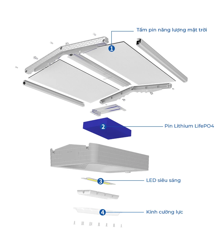 Đèn 300W Liền Thể Năng Lượng Mặt Trời Cao Cấp SPS Không Cảm Biến Chuyển Động Chip LED Mỹ - Bảo Hành 5 Năm