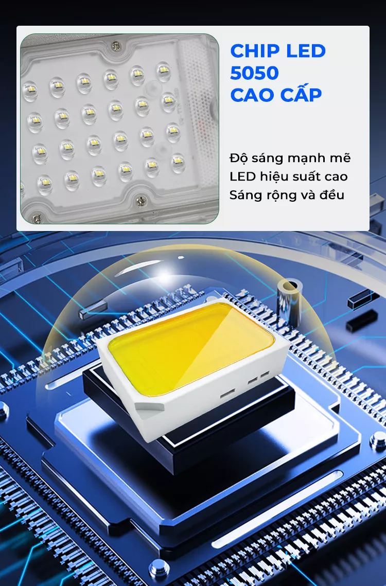 Đèn Đường 500W Năng Lượng Mặt Trời Chip Led 5050 - Đèn Bàn Chải 3 mặt chiếu sáng góc rộng CT500