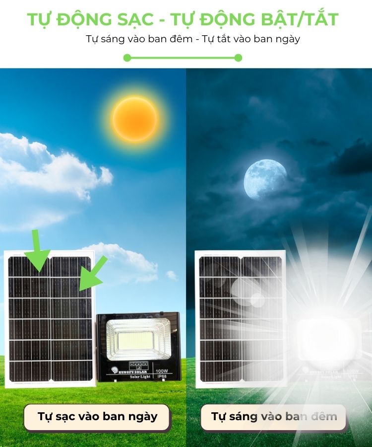 Đèn năng lượng mặt trời 100W