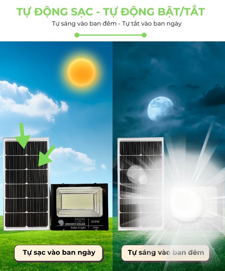 Đèn năng lượng mặt trời 300W