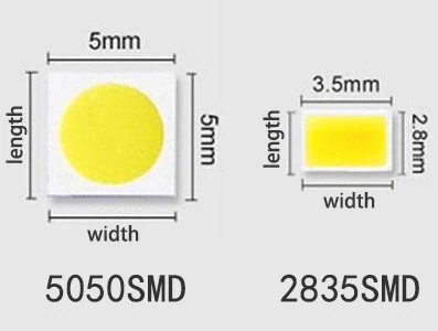 Tìm hiểu chip LED SMD 2835: Hiệu suất cao, tiết kiệm điện tối đa