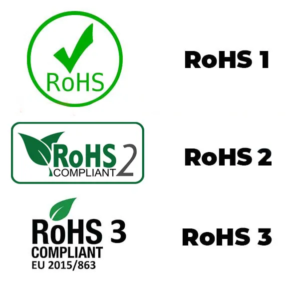 Chứng nhận ROHS