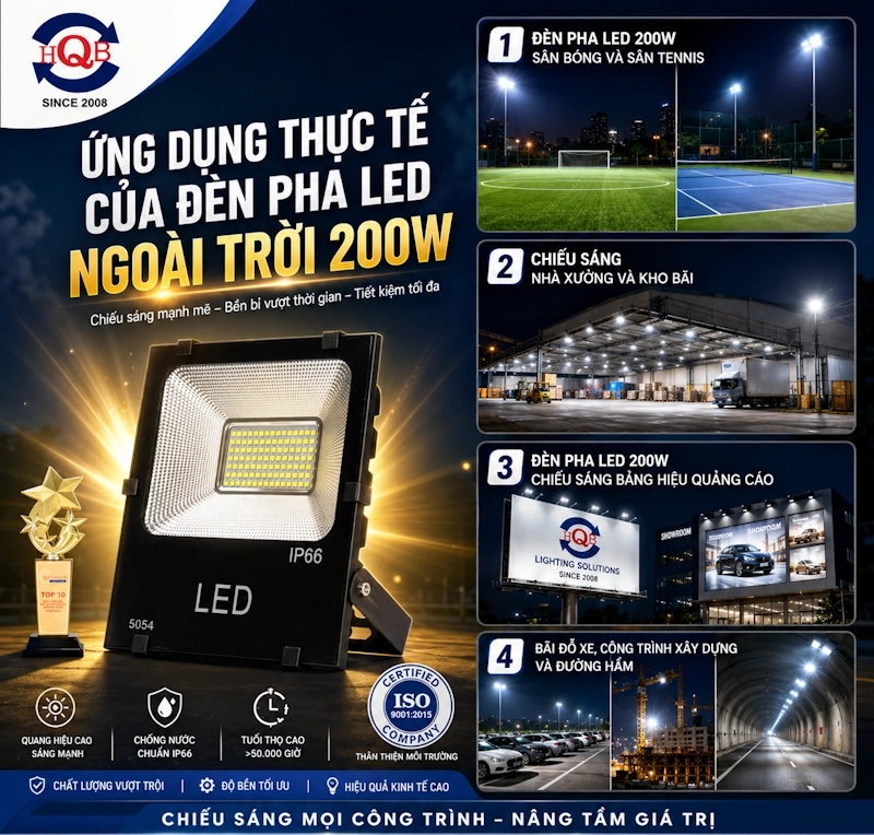 Ứng Dụng Thực Tế Của Đèn Pha LED Ngoài Trời 200W