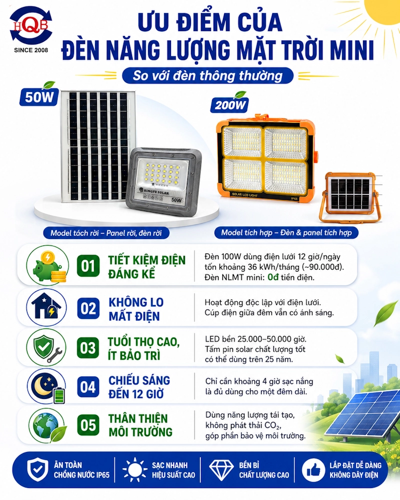 Ưu điểm đèn năng lượng mặt trời mini