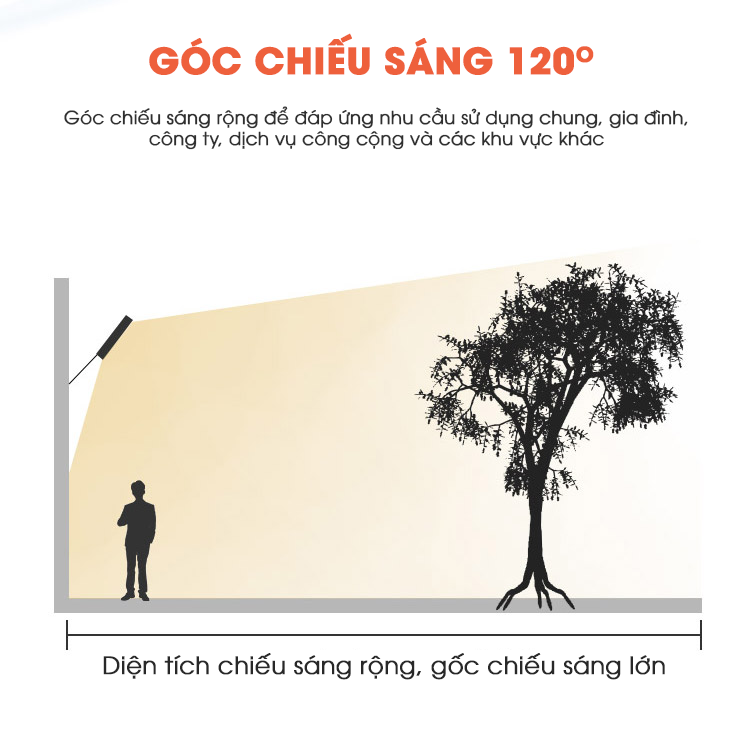 Đèn đường năng lượng mặt trời 200W