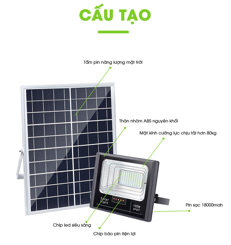 ĐÈN 100W NĂNG LƯỢNG MẶT TRỜI