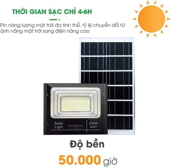 Thời gian sạc nhanh với pin năng lượng mặt trời đa tinh thể