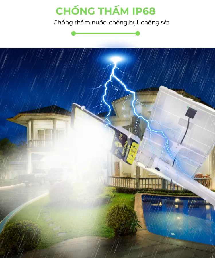 Chống thấm với tiêu chuẩn IP68