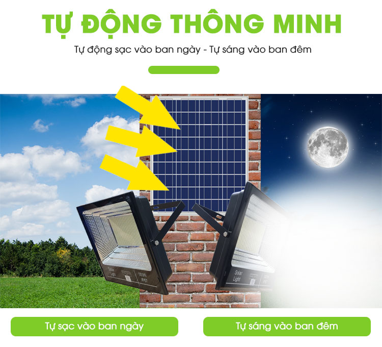 Đèn năng lượng mặt trời 500W