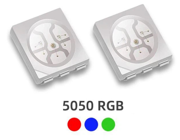 Chip LED 5050 là gì? Ưu điểm nổi bật và ứng dụng thực tế bạn nên biết