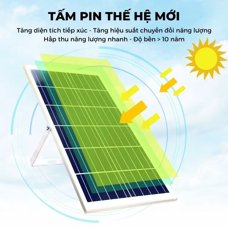 Đèn 400W Năng Lượng Mặt Trời KUNGFU SOLAR KF - 83400