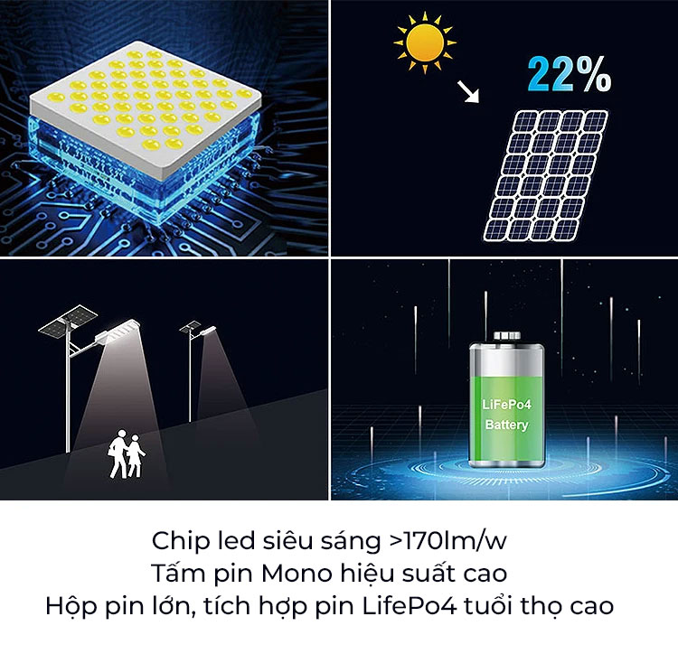 Đèn Đường Cao Cấp 50W Năng Lượng Mặt Trời Chip led Bridgelux siêu sáng