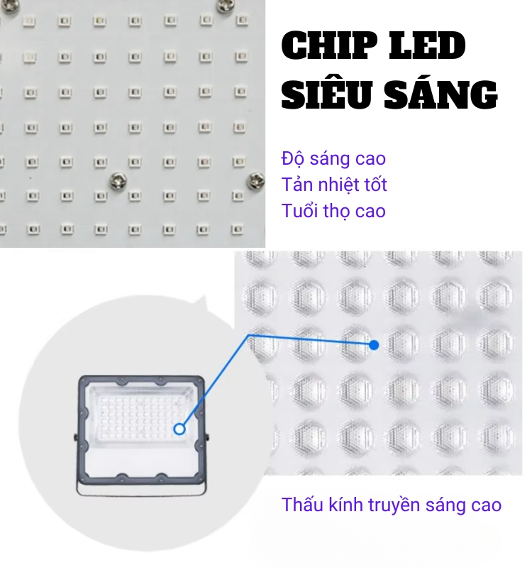 Đèn Pha Led 30W RGB 30W