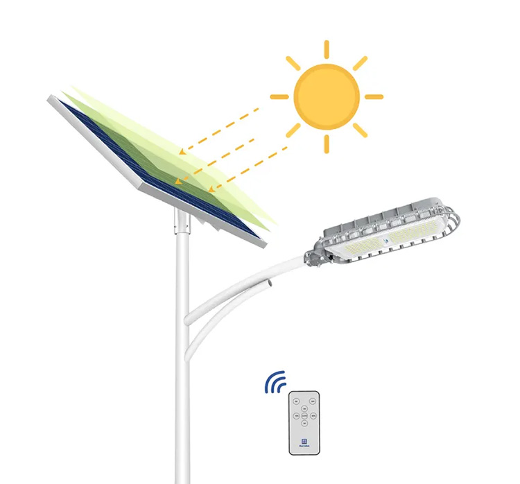 DCTIMES LD-OLK2.0 - Đèn đường 36W tấm pin 80W năng lượng mặt trời