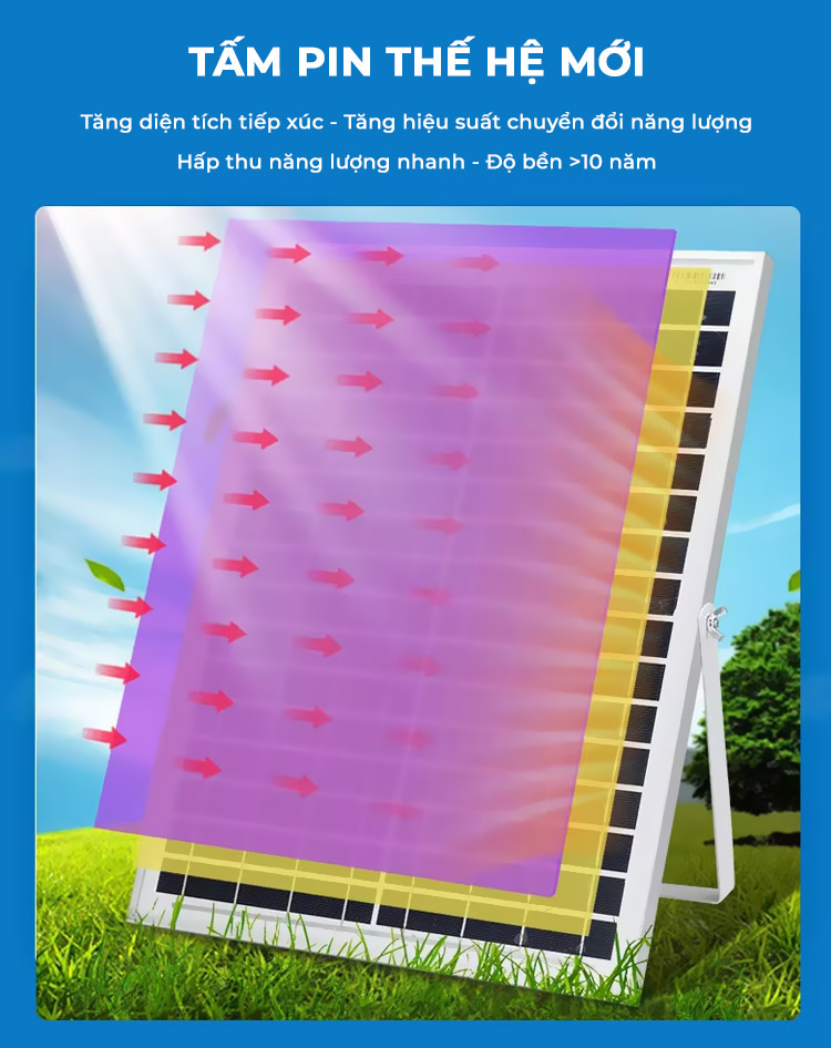 Tấm pin Quạt năng lượng mặt trời