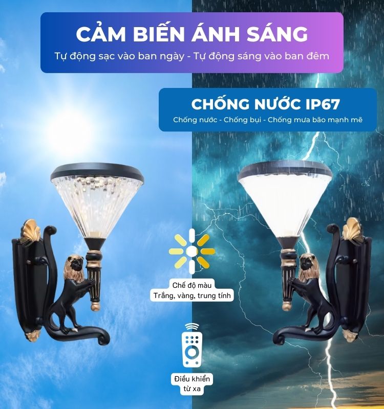 ĐÈN TREO TƯỜNG LION BÊN TRÁI