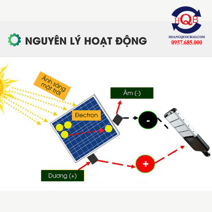 Hướng dẫn cách lắp đặt và sử dụng đèn năng lượng mặt trời Rạng Đông đúng cách (4)