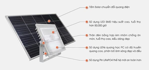 Cấu tạo của đèn năng lượng mặt trời có gì đặc biệt so với những loại đèn khác