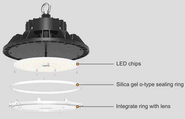 Vỏ đèn LED UFO được thiết kế nhỏ gọn, chắc chắn