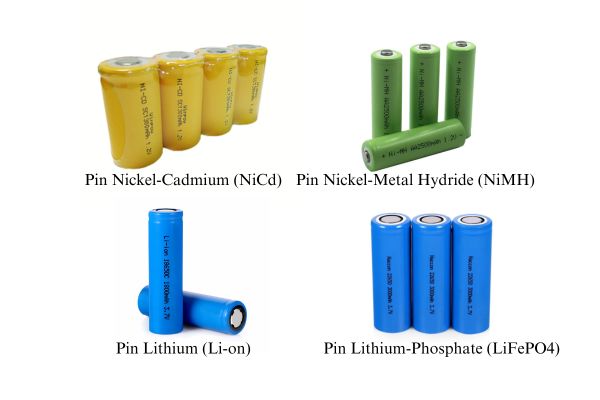4 loại pin thông dụng trong đèn năng lượng mặt trời