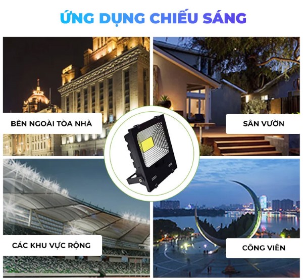 Ứng dụng chiếu sáng của đèn led ngoài trời