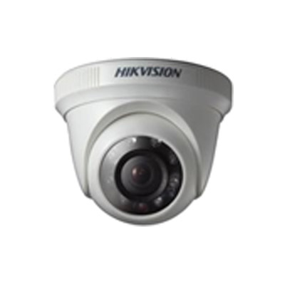 DS-2CE56C0T-IRP Camera HIKVISION HD-TVI DS-2CE56C0T-IRP Giá Rẻ (HD-TVI 1M)