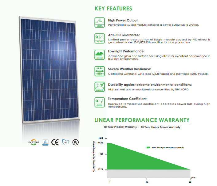 Tấm Pin năng lượng mặt trời Jinko Solar KM370M-72